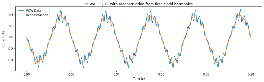 ../../_images/blog_analysis_quadrature-demodulation_15_0.png