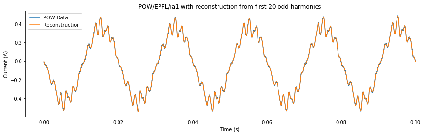 ../../_images/blog_analysis_quadrature-demodulation_15_2.png