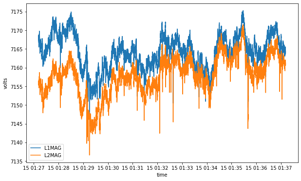 ../_images/tutorials_plots_18_0.png