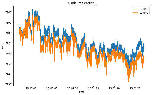 ../_images/tutorials_plots_20_0.png